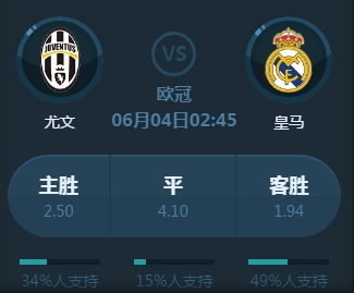 米选择等