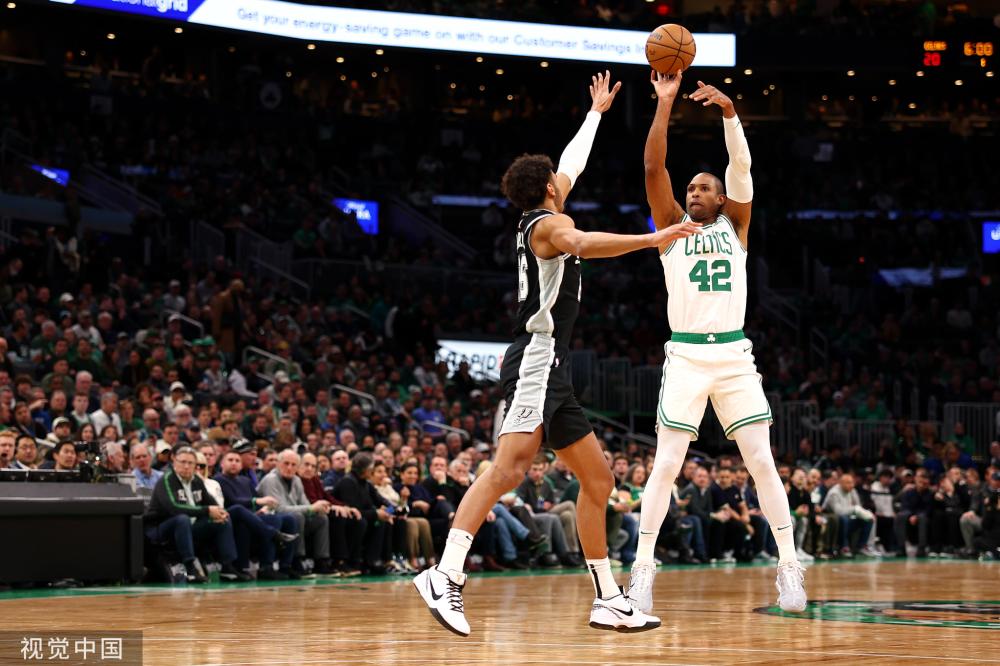 名球员都将 名球员都将