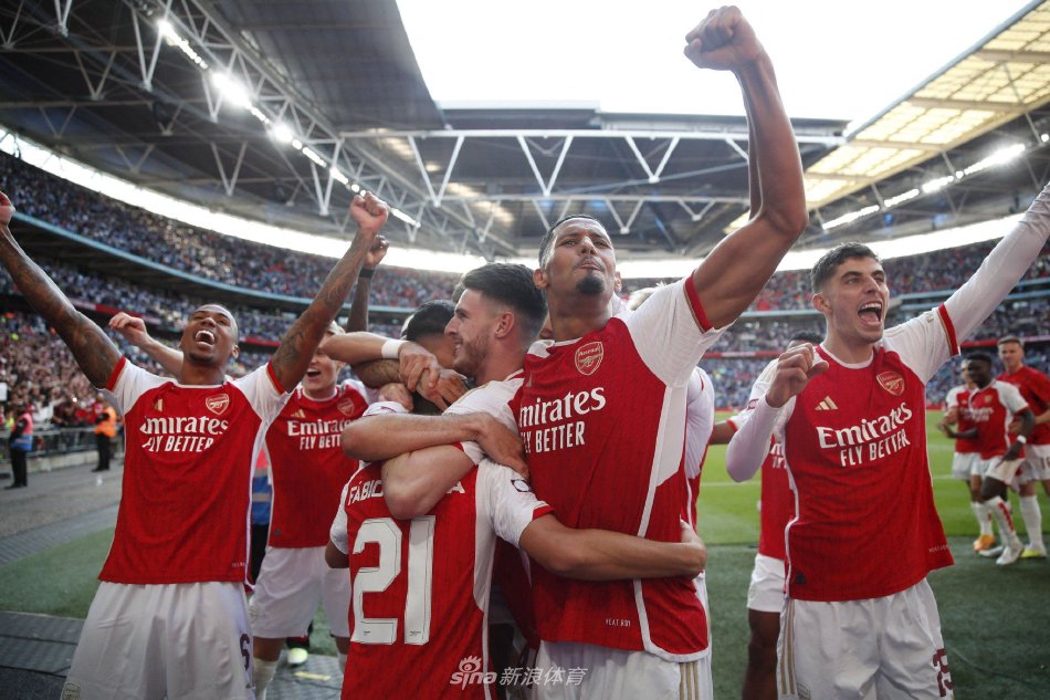 数据显示 数据显示